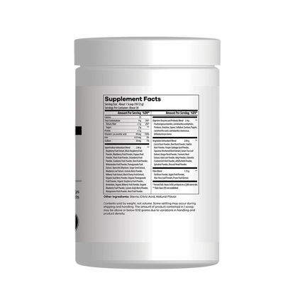 Daily Wellness Starter Kit