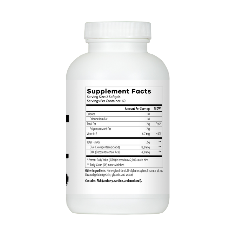 Inflammation Reset Kit